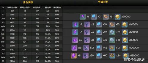 八重神子最新爆料面板,神秘力量觉醒，命运之轮即将转动